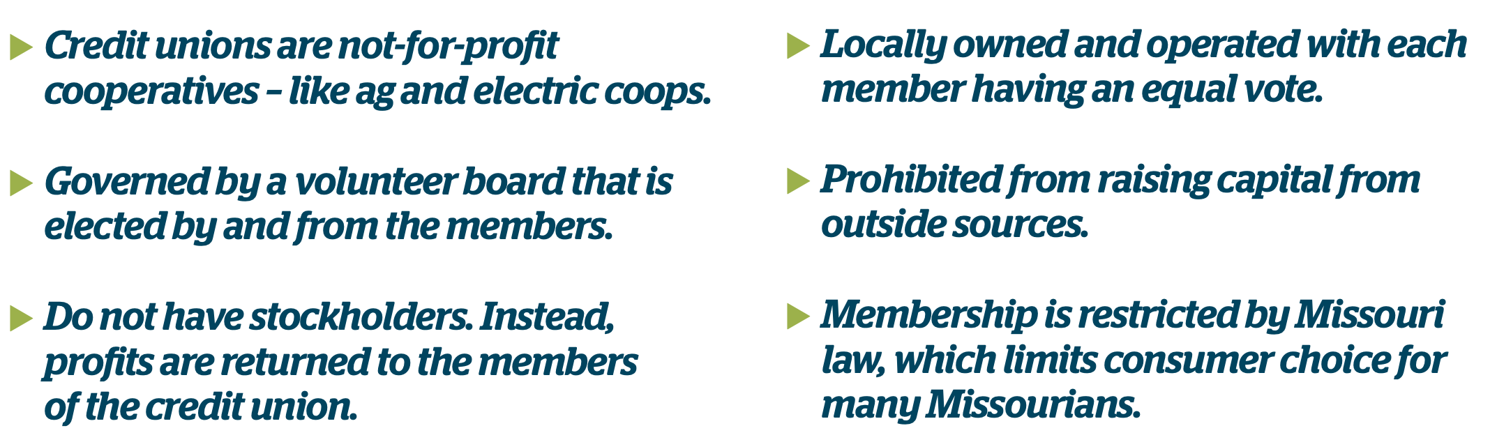 Credit union are not-for-profit cooperatives – like ag and electric coops. Governed by a volunteer board that is elected by and from the members. Do not have stockholders. Instead profits are returned to the members of the credit union. Locally owned and operated with each member having an equal vote. Prohibited from raising capital from outside sources. Memberships is restricted by Missouri law, which limits consumer choice for many Missourians.